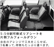 �V�[�g�A�����W3