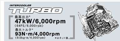 �C���^�[�N�[���[�^�[�{�C���[�W