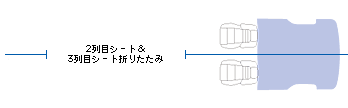 イラスト:2列目シート&3列目シート折りたたみ