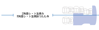 イラスト:2列目シート左側&3列目シート左側折りたたみ