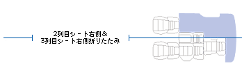 イラスト:2列目シート右側&3列目シート右側折りたたみ