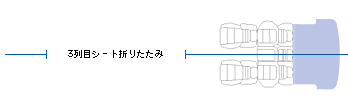 イラスト:3列目シート折りたたみ