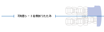 イラスト:3列目シート右側折りたたみ