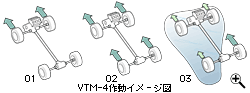 VTM-4�쓮�C���[�W�}