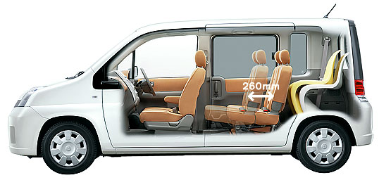 2��ڃV�[�g�̃����O�X���C�h