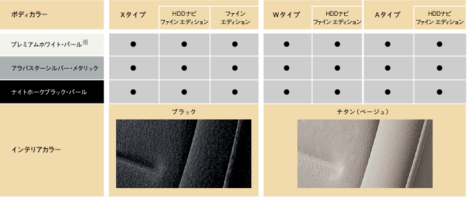 �{�f�B�J���[�^�C���e���A�J���[�g�ݍ��킹�\