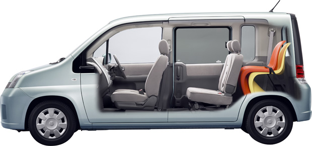 2��ڃV�[�g�̃����O�X���C�h