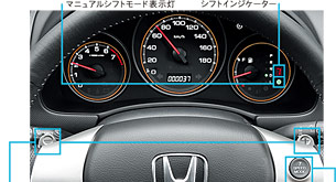 7�X�s�[�h���[�h�T�O�}