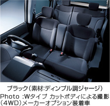 �u���b�N�i�f�ށF�f�B���v�����W���[�W�jPhoto :W�^�C�v �J�b�g�{�f�B�ɂ��B�e�i4WD�j���[�J�[�I�v�V����������