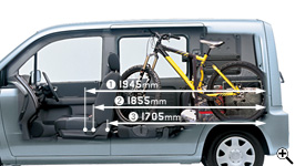 ���[�e�B���e�B���[�h