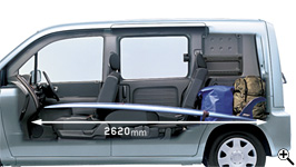 �����O���[�h