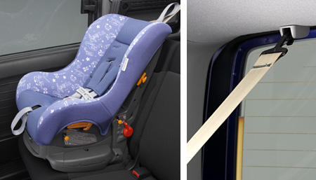 �`���C���h�V�[�g+�e�U�[�A���J�[��t��