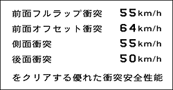 �Փˈ��S���\