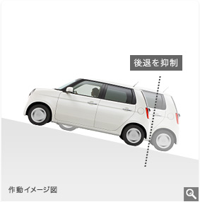 �q���X�^�[�g�A�V�X�g�@�\