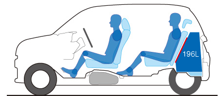 4�l��Ԏ��ł��A�׎��X�y�[�X�͂�������m�ہB