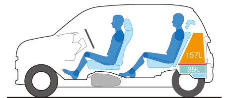 4�l��Ԏ��ł��A�׎��X�y�[�X�͂�������m�ہB