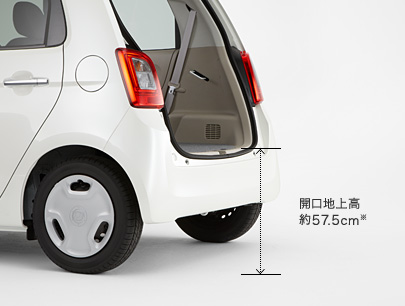 �Ⴂ����A�d���ו����ςݍ��݂₷���B