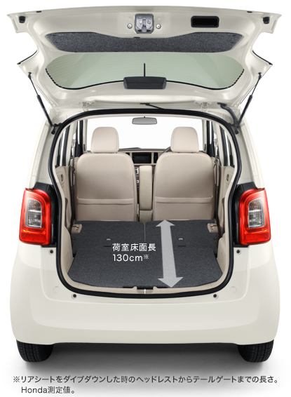 �׎����ʒ�130cm���@�����A�V�[�g���_�C�u�_�E���������̃w�b�h���X�g����e�[���Q�[�g�܂ł̒����BHonda����l�B