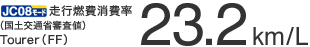 JC08���[�h ���s�R�����i���y��ʏȐR���l�jTourer�iFF�j23.2km/L