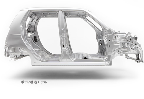 �Փˈ��S���ƌy�ʉ��𗼗��������{�f�B�B