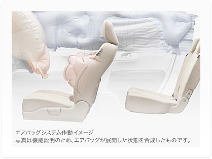 �����G�A�o�b�O�ł��M�����ւ̂�����肪�������B