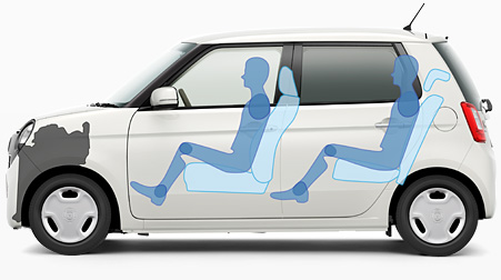 �R���p�N�g�ȃ{�f�B�ɋ@�\���Ïk�B