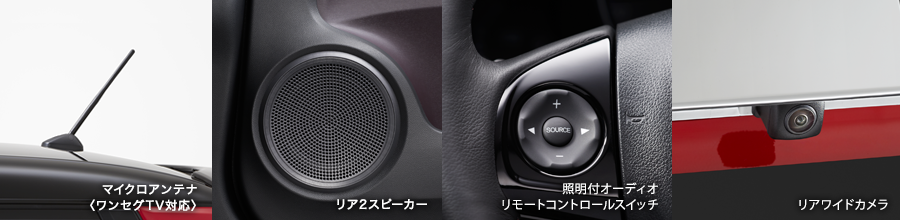 Honda�����i�r�Q�[�V�����̎g�����������ɍ��߂܂��B