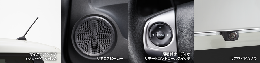 Honda�����i�r�Q�[�V�����̎g�����������ɍ��߂܂��B