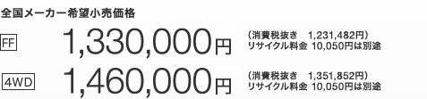 �S�����[�J�[��]�������i [FF] 1,330,000�~�i����Ŕ��� 1,231,482�~�j���T�C�N������10,050�~�͕ʓr�@ [4WD] 1,460,000�~�i����Ŕ��� 1,351,852�~�j���T�C�N������10,050�~�͕ʓr