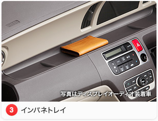 3 �C���p�l�g���C