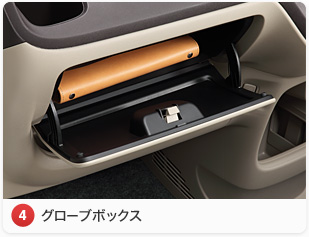 4 �O���[�u�{�b�N�X