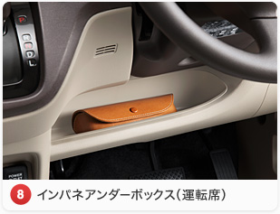 8 �C���p�l�A���_�[�{�b�N�X�i�^�]�ȁj