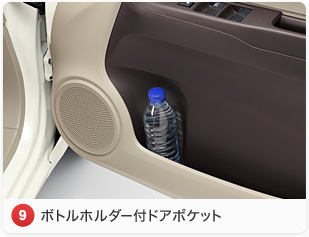 9 �{�g���z���_�[�t�h�A�|�P�b�g