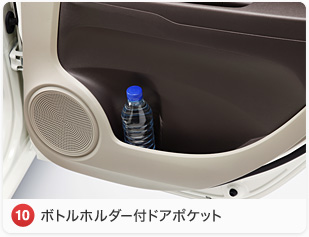 10 �{�g���z���_�[�t�h�A�|�P�b�g