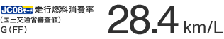 JC08���[�h ���s�R������i���y��ʏȐR���l�jG�iFF�j28.4km/L