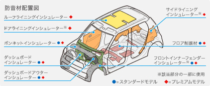 �~�h���N���X�Z�_���ł��g����A�h���ނ��̗p�B