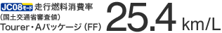 JC08���[�h ���s�R������i���y��ʏȐR���l�jTourer�EA�p�b�P�[�W�iFF�j25.4km/L
