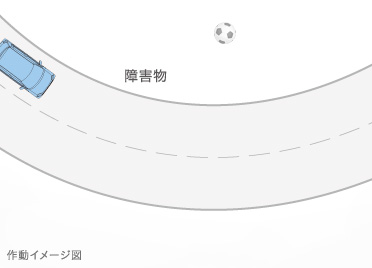 ��Q������������ȂǁA�\�����ʃN���}�̉����ׂ��}���܂��B