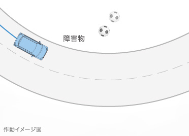 ��Q������������ȂǁA�\�����ʃN���}�̉����ׂ��}���܂��B