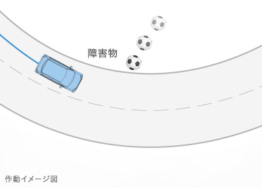 ��Q������������ȂǁA�\�����ʃN���}�̉����ׂ��}���܂��B