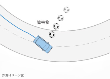 ��Q������������ȂǁA�\�����ʃN���}�̉����ׂ��}���܂��B