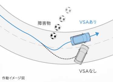 ��Q������������ȂǁA�\�����ʃN���}�̉����ׂ��}���܂��B