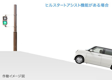 �⓹���i�A���̈�u�̃q������h���܂��B