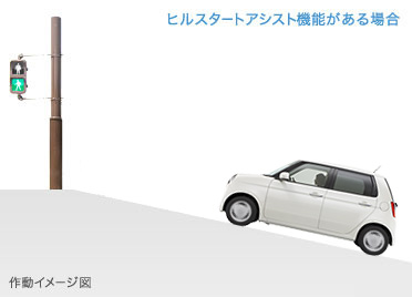 �⓹���i�A���̈�u�̃q������h���܂��B