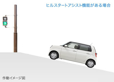 �⓹���i�A���̈�u�̃q������h���܂��B