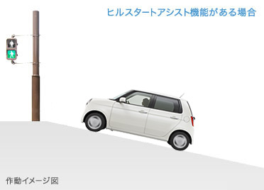 �⓹���i�A���̈�u�̃q������h���܂��B