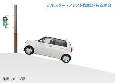 �⓹���i�A���̈�u�̃q������h���܂��B