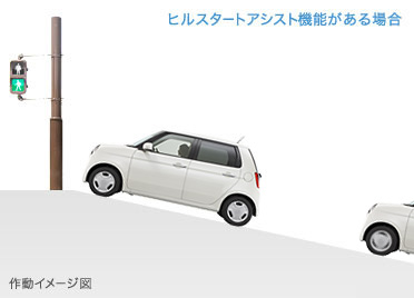 �⓹���i�A���̈�u�̃q������h���܂��B