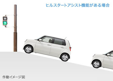 �⓹���i�A���̈�u�̃q������h���܂��B