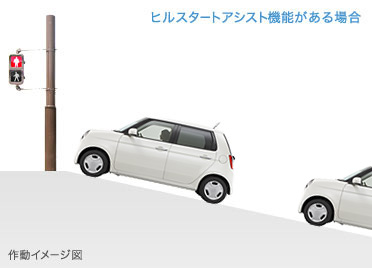 �⓹���i�A���̈�u�̃q������h���܂��B